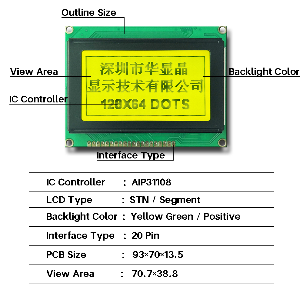 COB LCD Custom Details