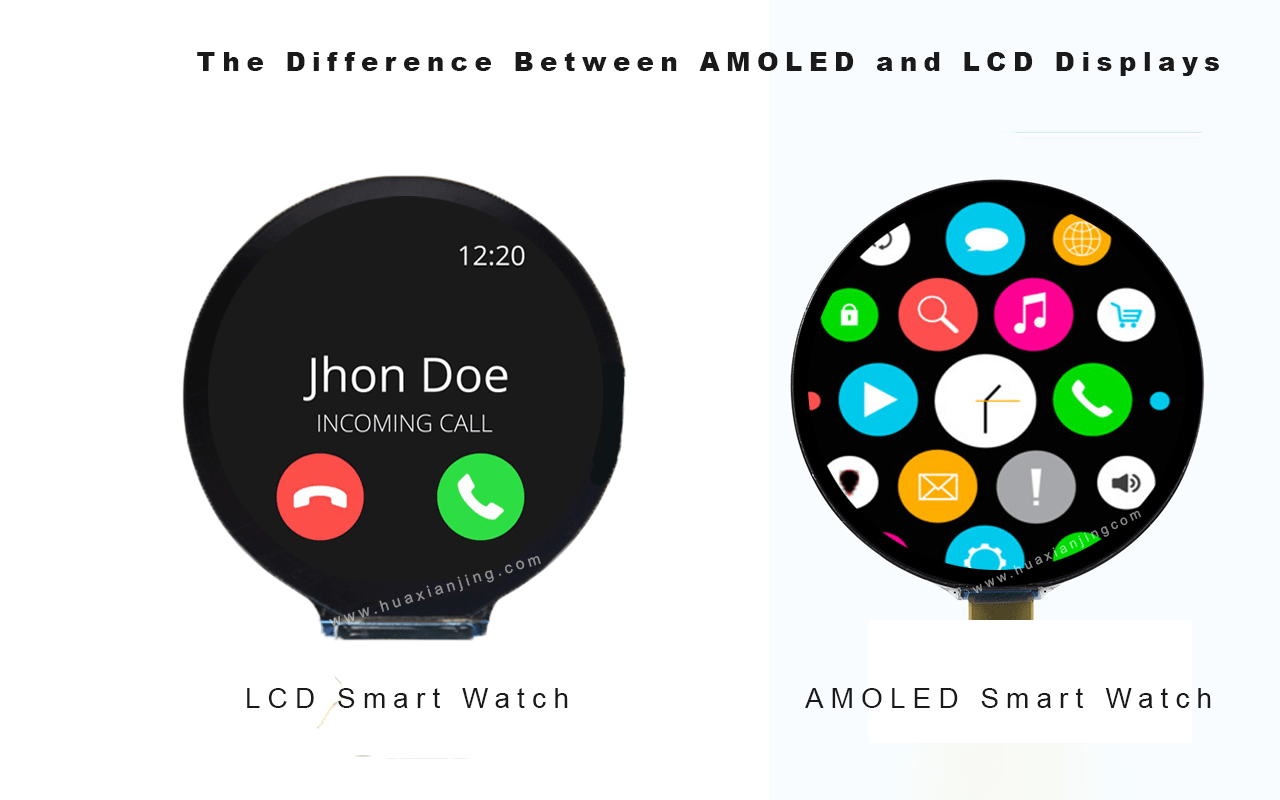 The Difference Between AMOLED and LCD Displays