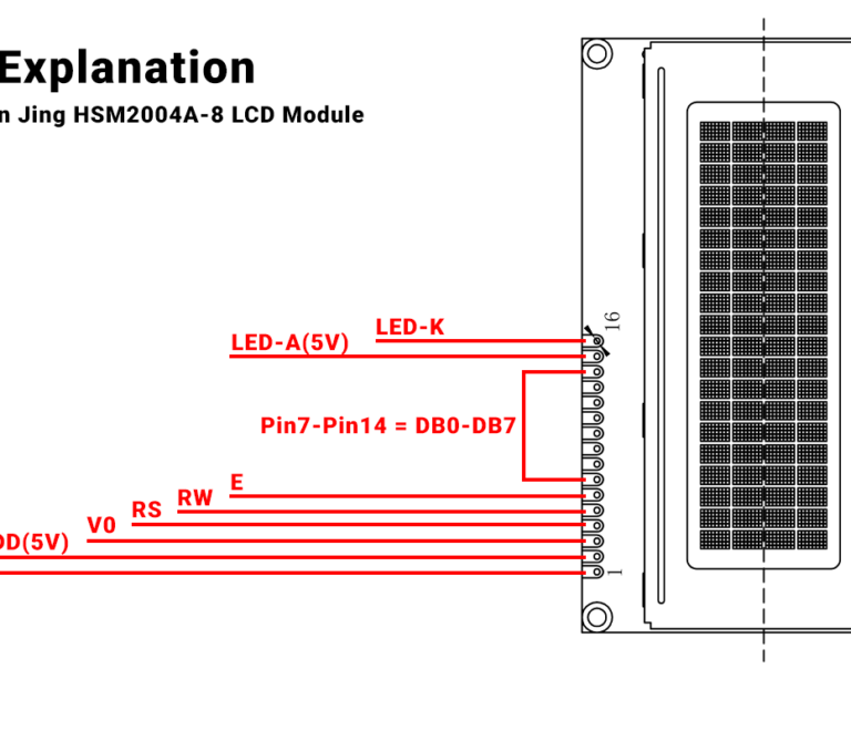 How to Troubleshoot and Test Your Monochrome LCD Module