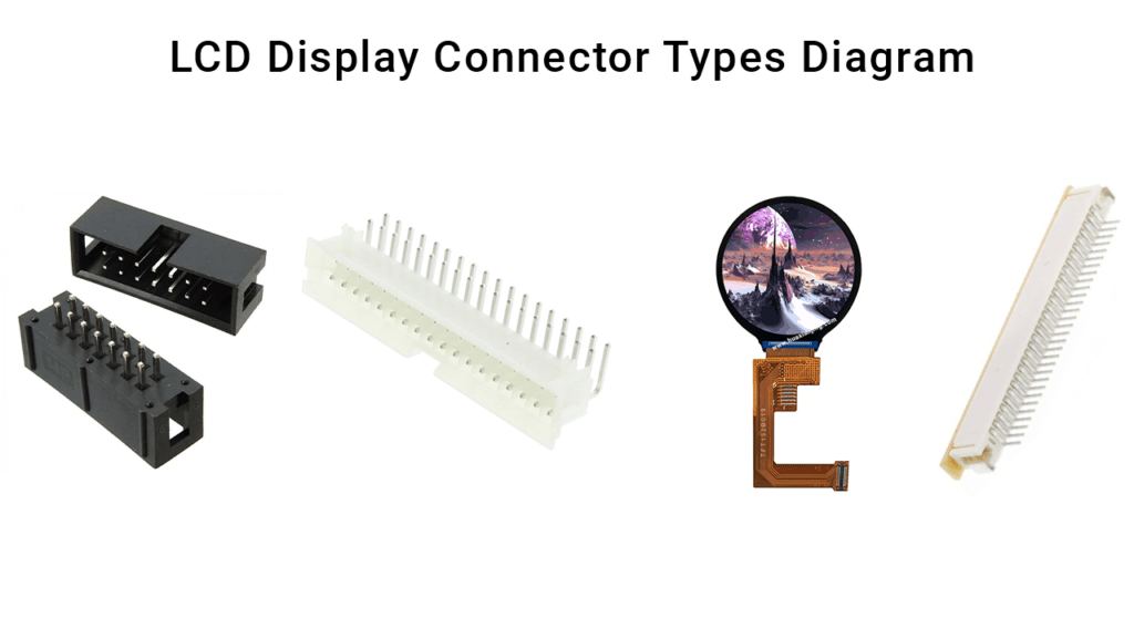 LCD Display Connector Types Diagram