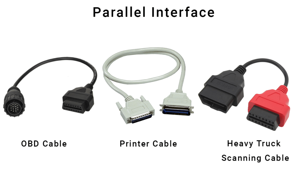 Parallel Interface Examples