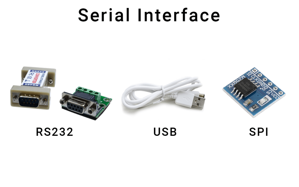 Serial Interface Examples