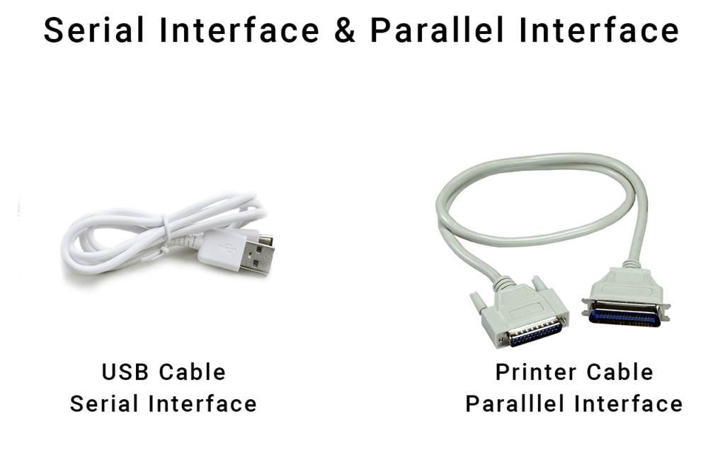 Serial interface and parallel interface