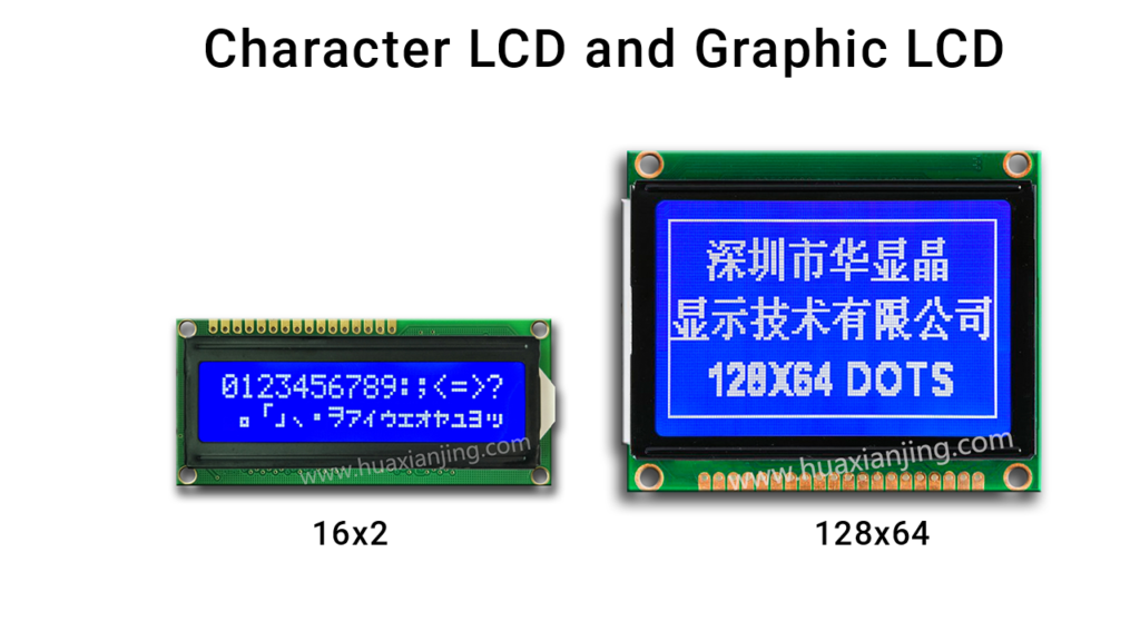 A side-by-side display showing a character LCD on the left and a graphic LCD on the right