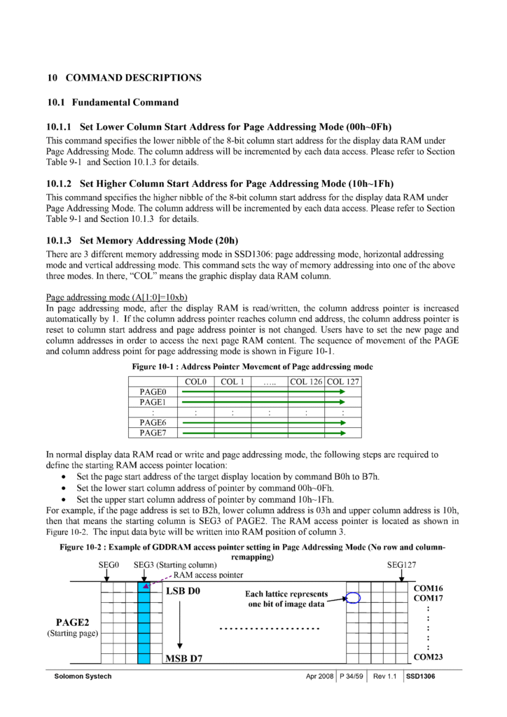 SSD1306 10-1 page
