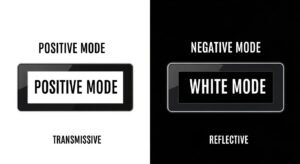 Side-by-side comparison of a positive mode LCD displaying black text on a white background and a negative mode LCD showing white text on a black background, with labels and light source icons