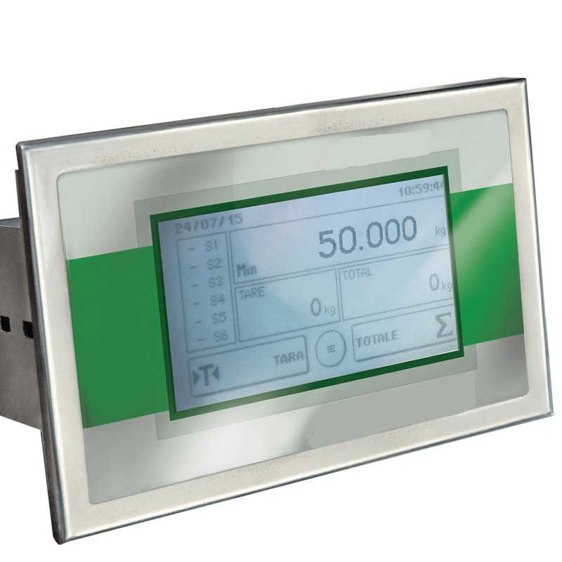 application on weight indicators